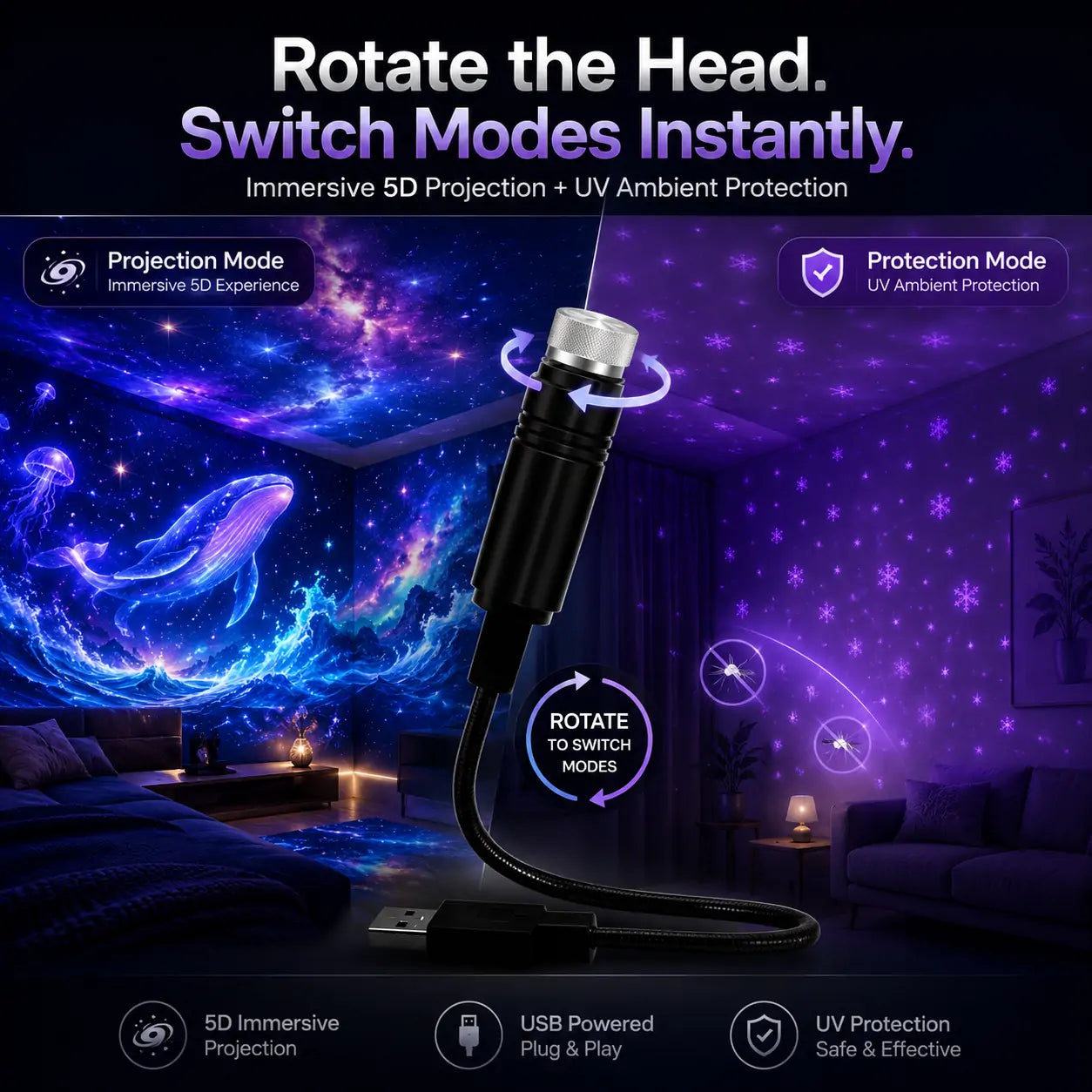 Topacme® 2-in-1 Immersive Projection & Purple Ambient Protection Mode💝⭐