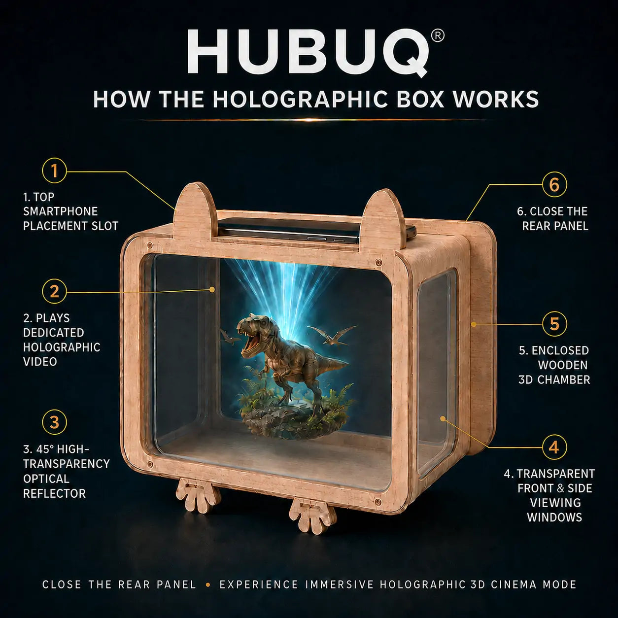 HUBUQ® HoloVerse — Immersive 3D Holographic Theater World✨🐳