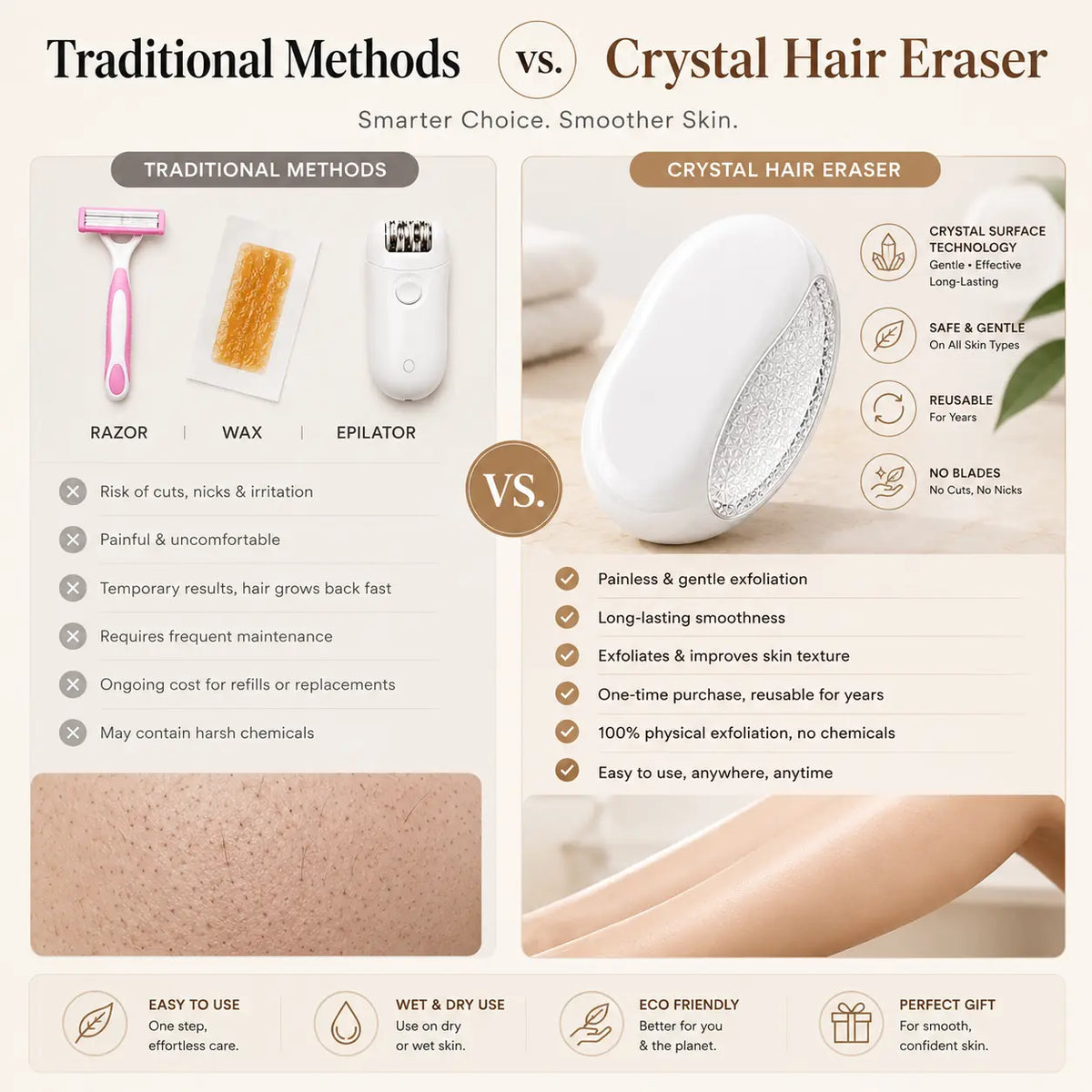 | Hot Sales 60% OFF | 🔥 Painless Crystal Hair Eraser✨