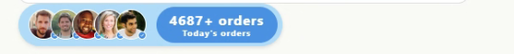 Five customer photos · 4687+ orders · Today's orders